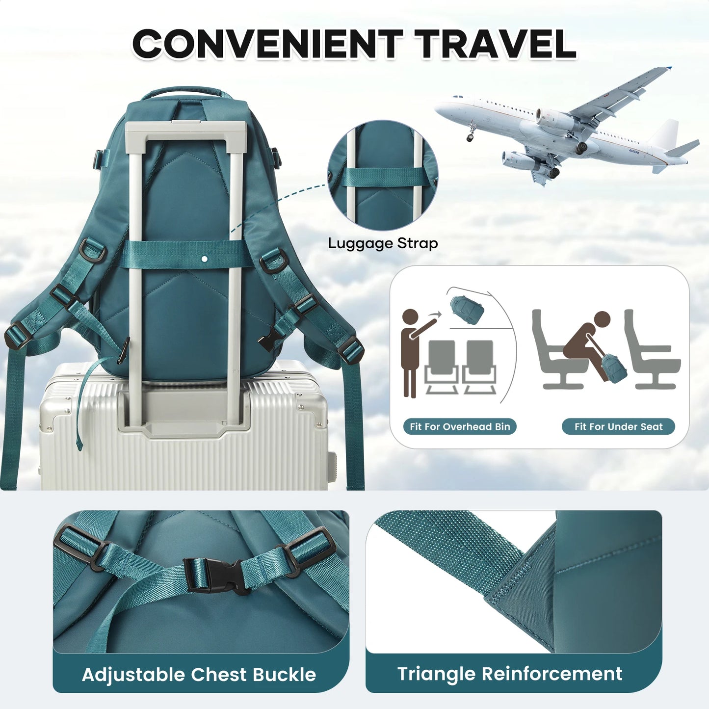 Easyjet cabin bag backpack