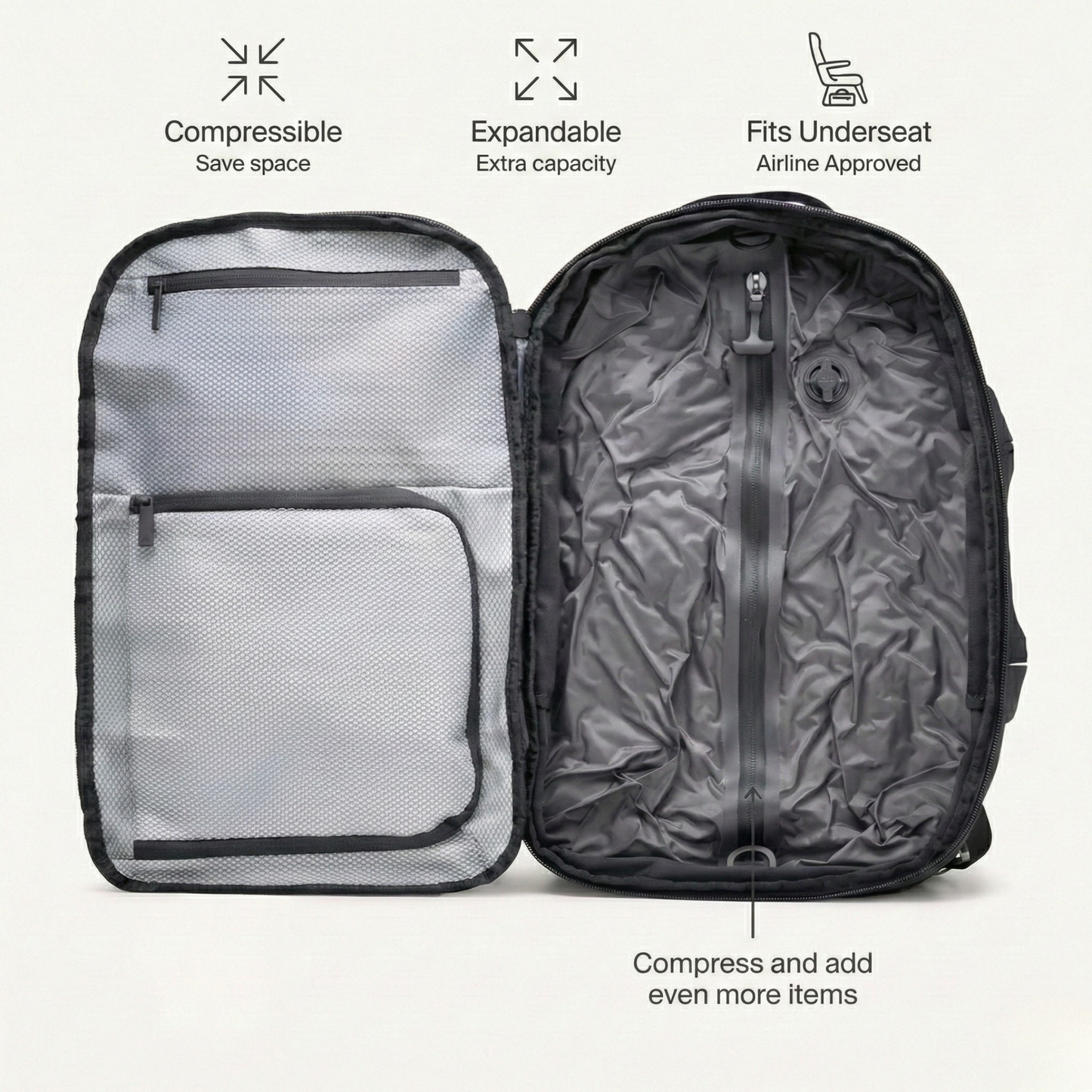 Easyjet cabin bag 45x36x20 with padded shoulder straps  | Vacuum Compression 45L