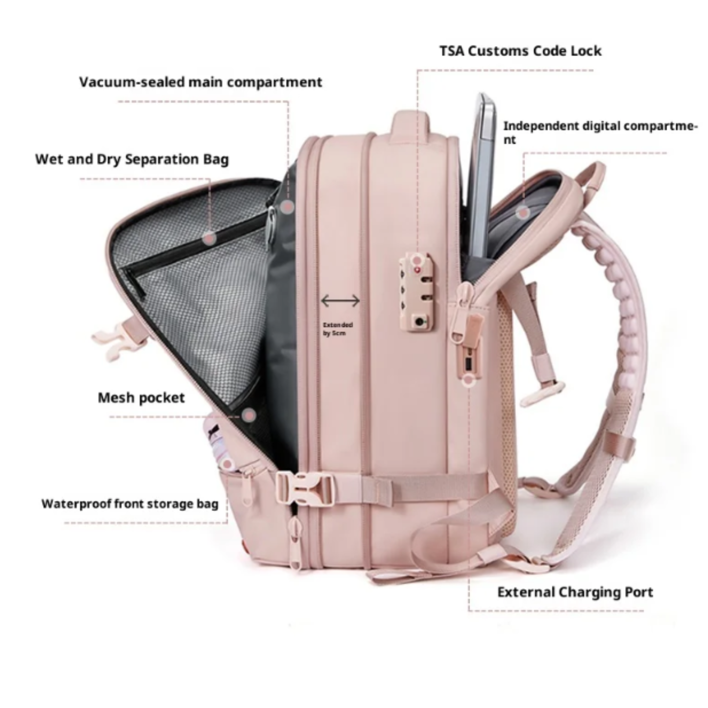 Pink easyjet cabin bag 45x36x20 | Vacuum Compression 40L