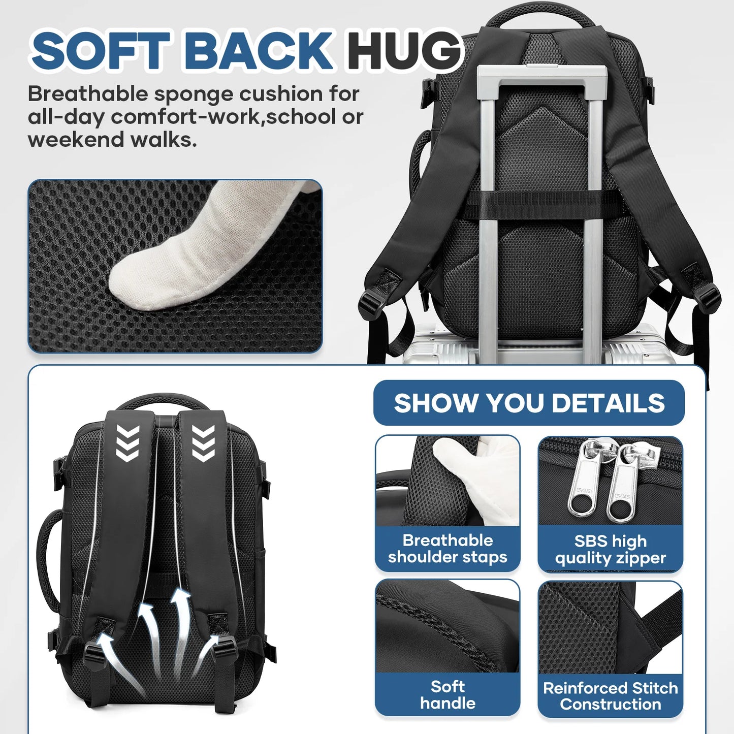 Ryanair cabin bag 40x20x25 backpack