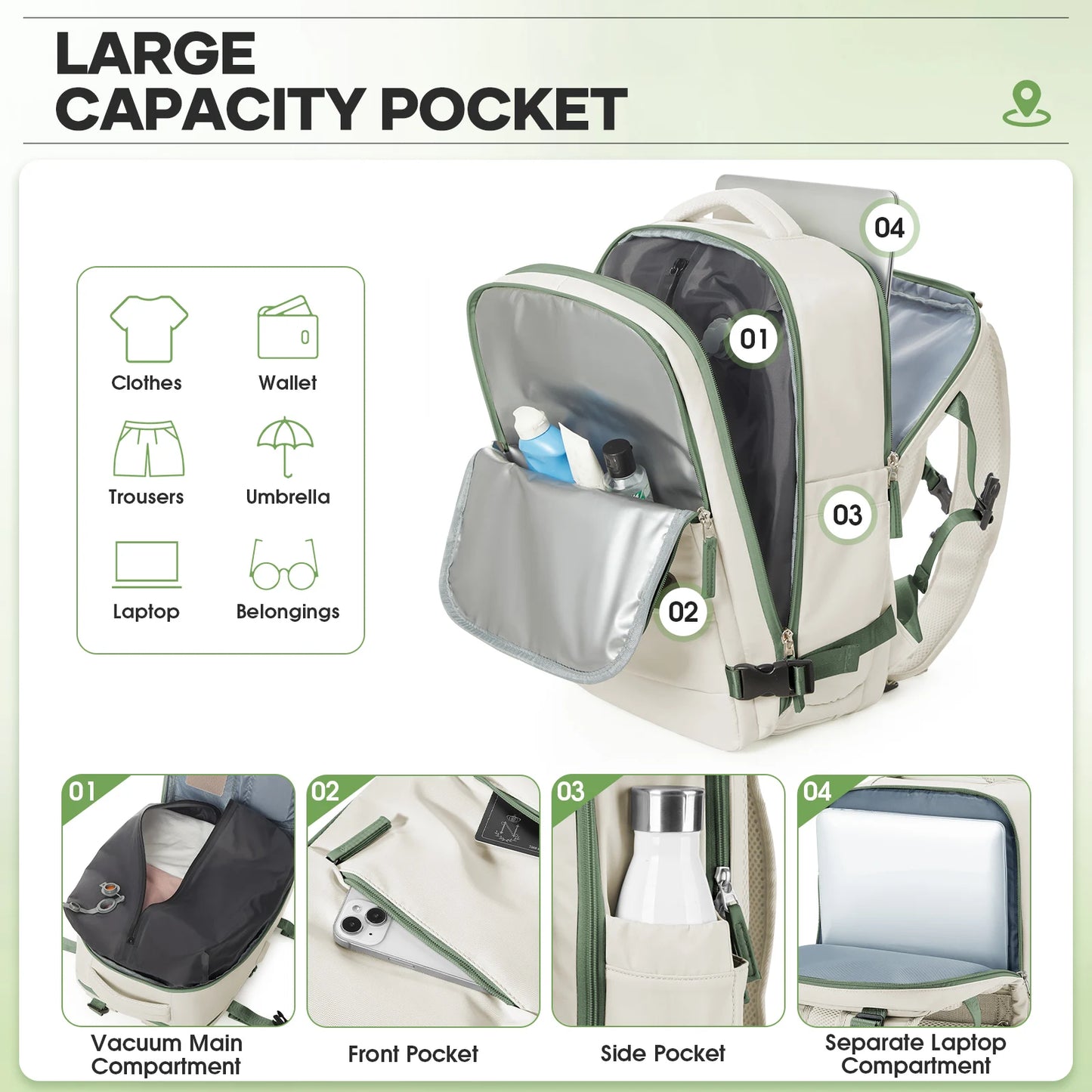 Easyjet approved cabin bag