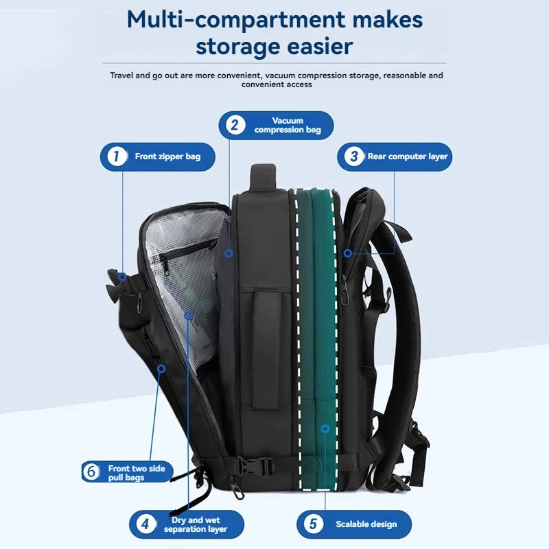 Small Vacuum Cabin Backpack