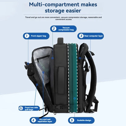 Small Vacuum Cabin Backpack