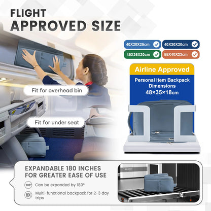 Ryan air cabin bag for women