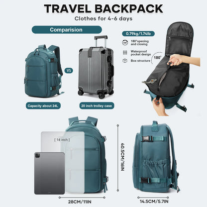 Easyjet cabin bag backpack