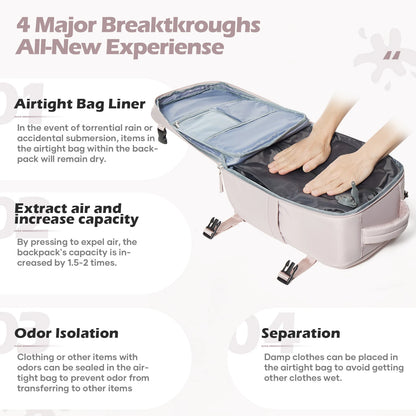 40x20x25 Underseat cabin backpack