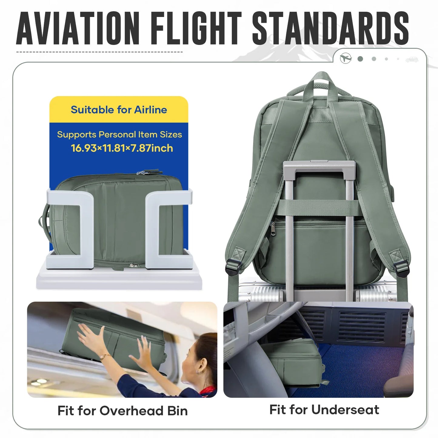 Easyjet cabin bag with water-resistant coating