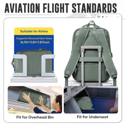 Easyjet cabin bag with ventilated back panel
