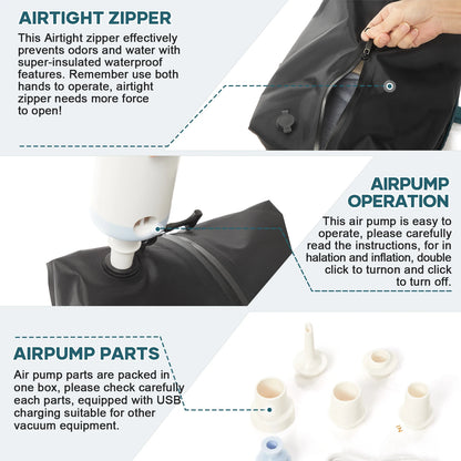 Easyjet cabin bag backpack