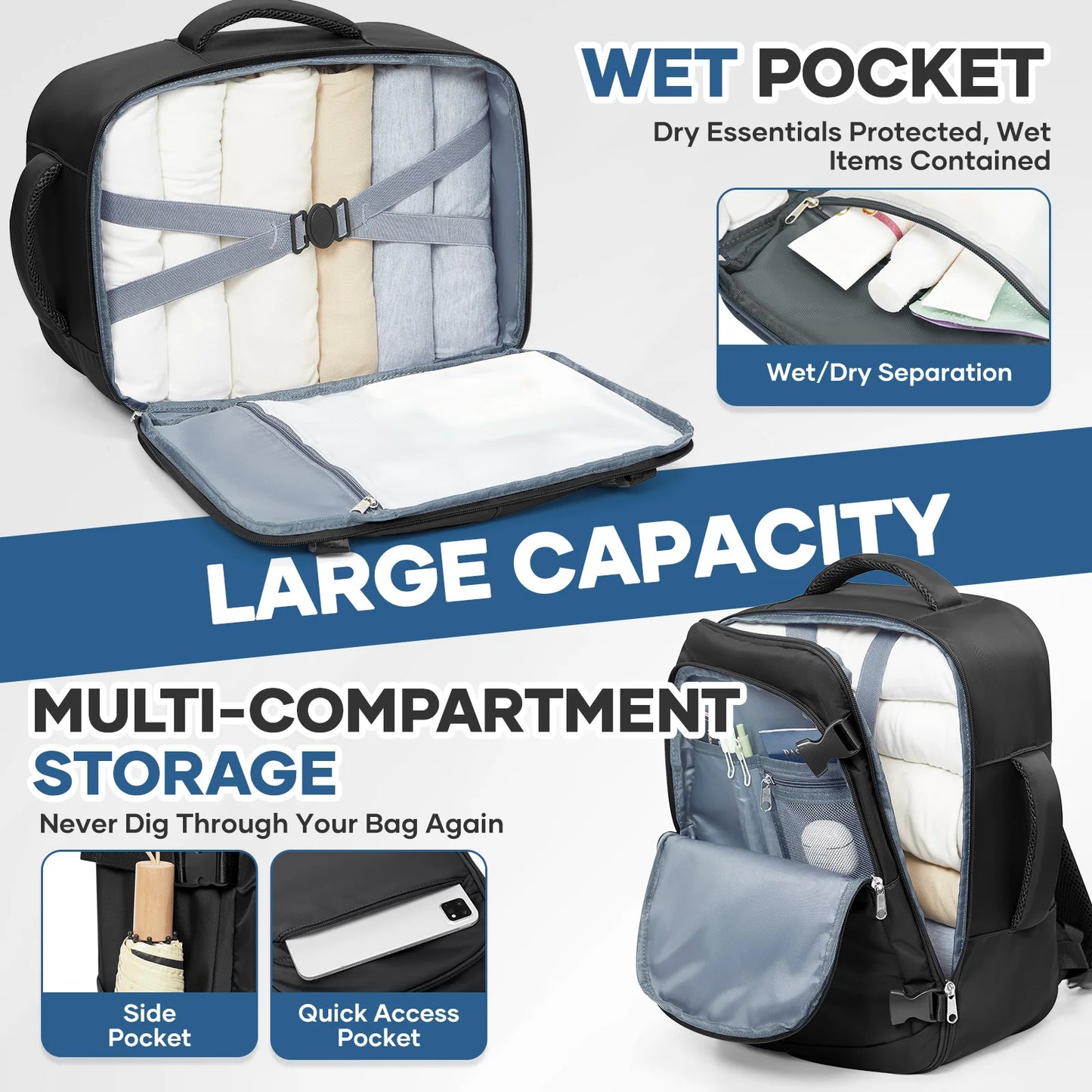 Ryanair cabin bag 40x20x25 backpack