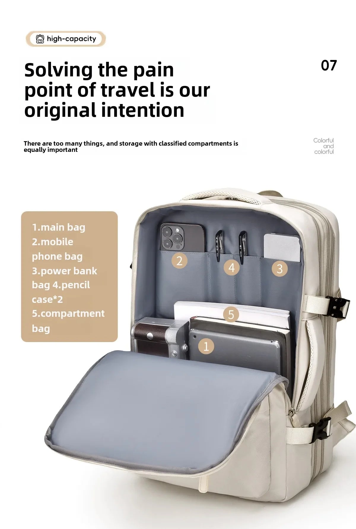 Expandable Small cabin bag