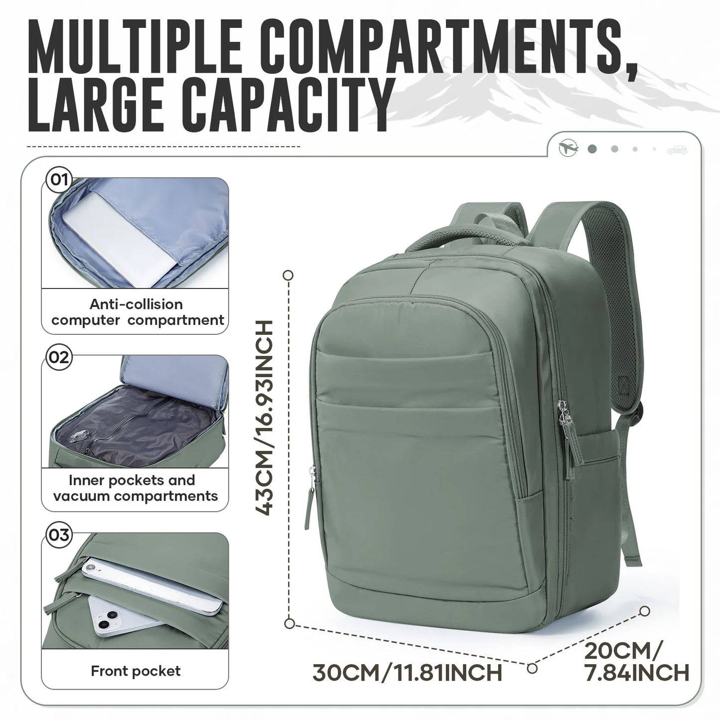 Easyjet cabin bag with ventilated back panel