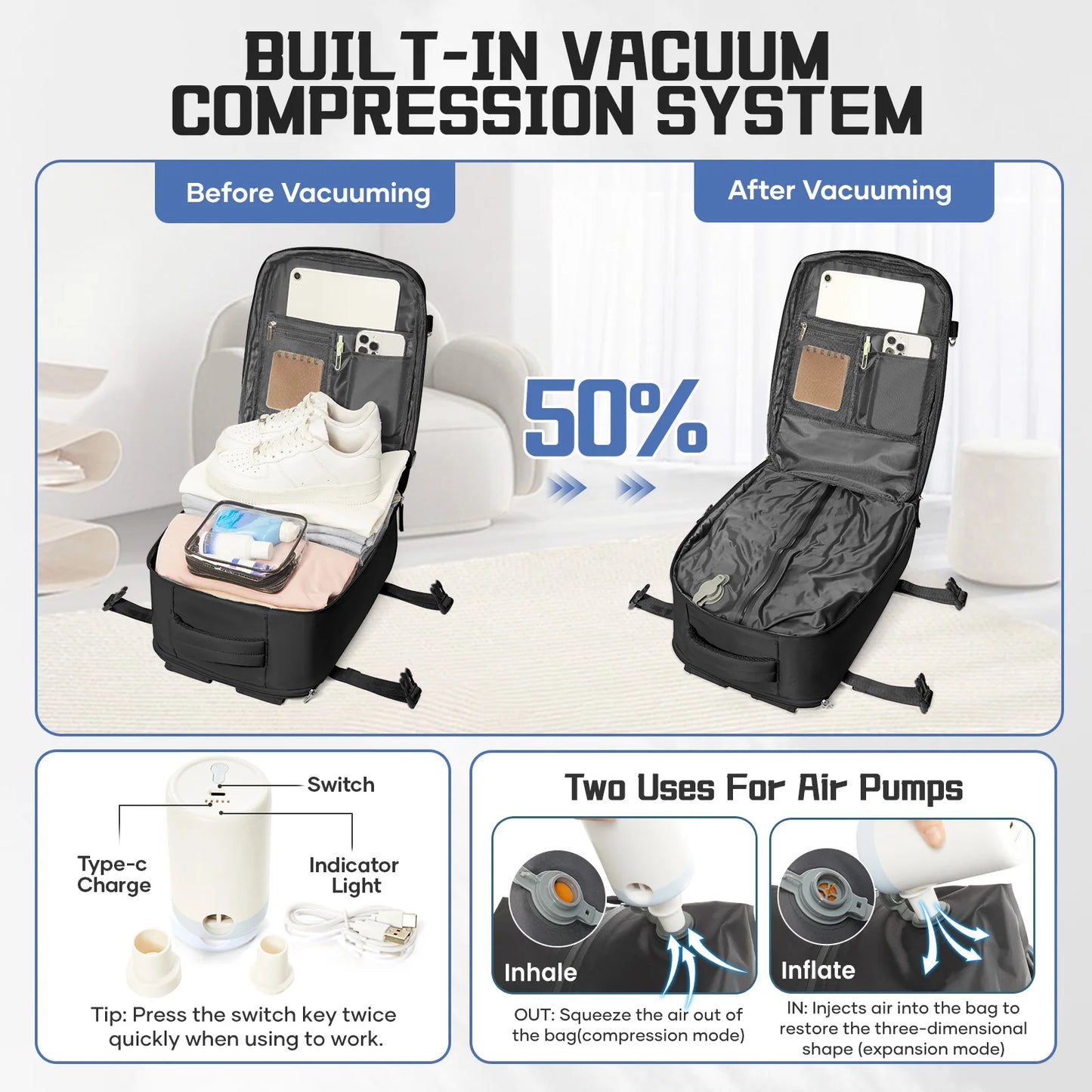 Small Vacuum Compression Cabin Backpack for EasyJet