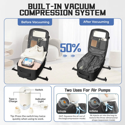 Small Vacuum Compression Cabin Backpack for EasyJet