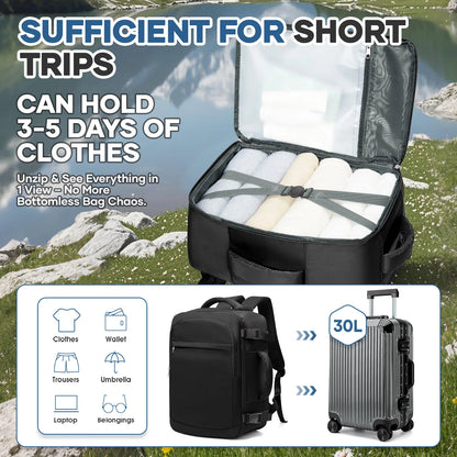 Ryanair cabin bag 40x20x25 backpack