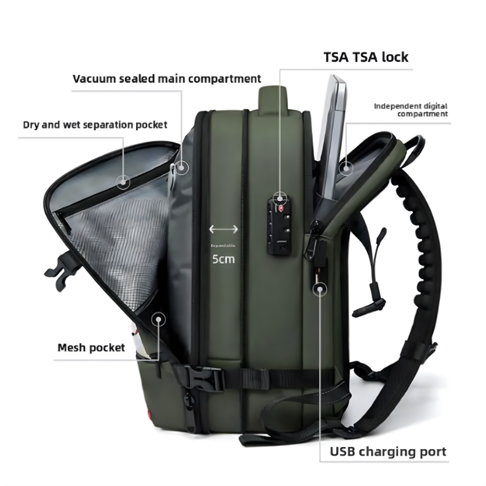 Cabin bag 45x36x20 backpack | Vacuum Compression 40L
