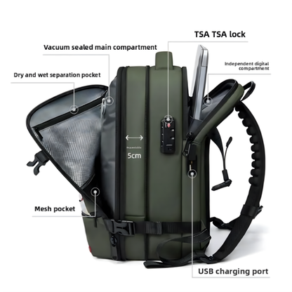 Cabin bag 45x36x20 backpack | Vacuum Compression 40L